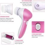 Face Brush